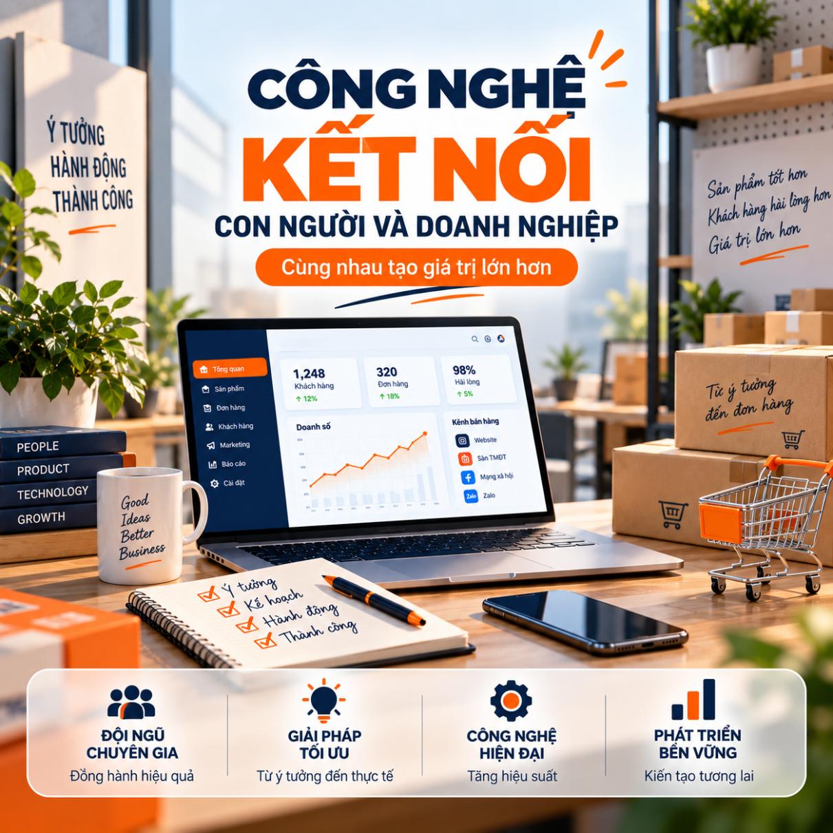 Công nghệ kết nối con người và doanh nghiệp